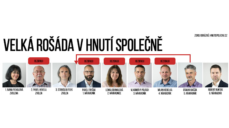Nabízíme členům spOLečně místo v zastupitelském klubu