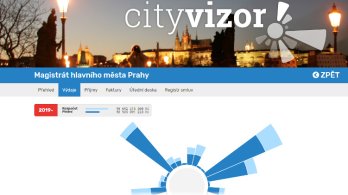 Praha spouští aplikaci CityVizor, do hospodaření města bude moci jednoduše nahlížet každý